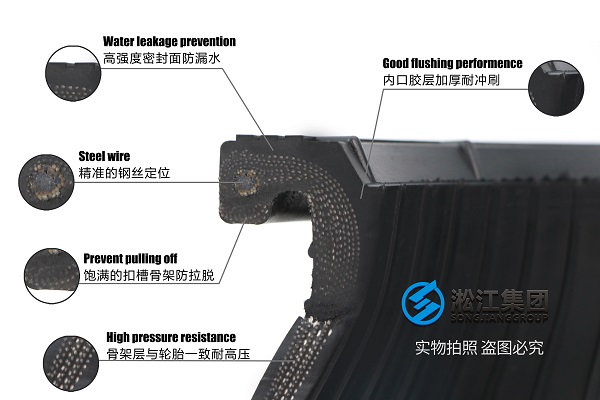 南宁市SLG系列不锈钢立式多级泵单球体橡胶接头